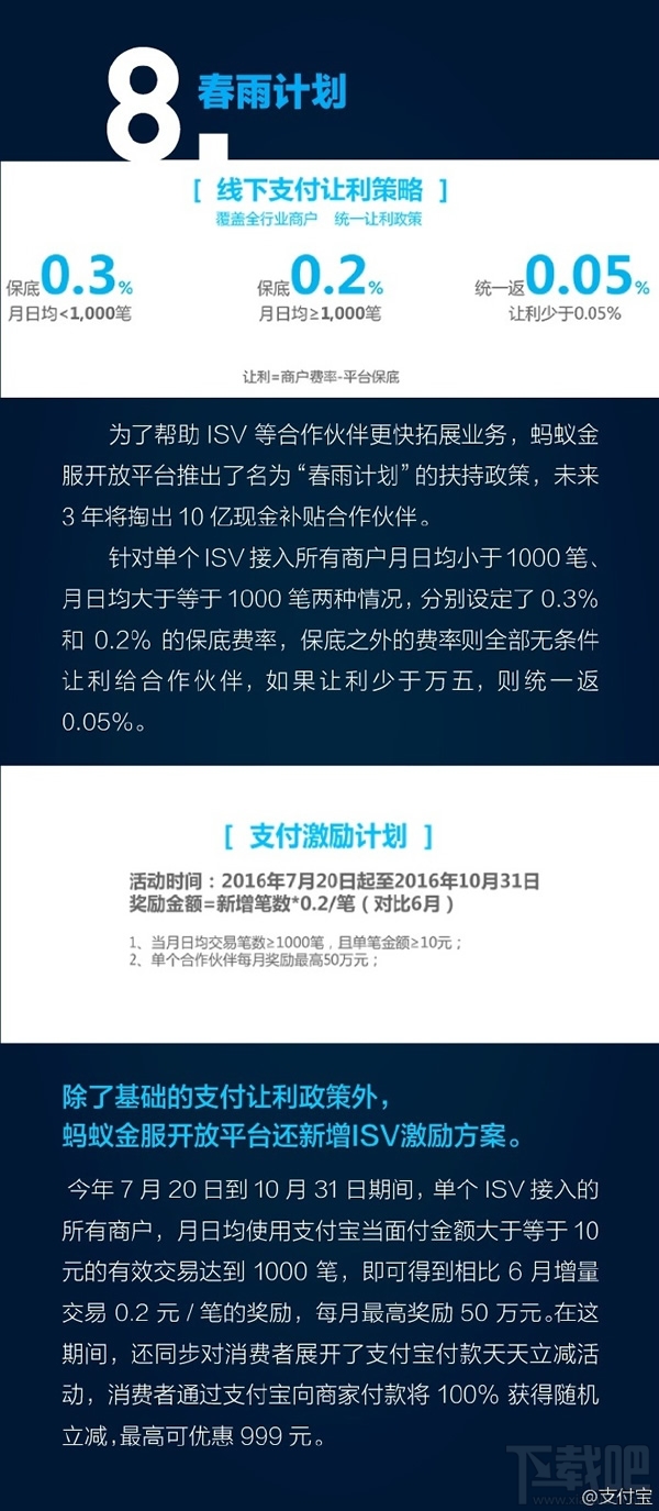 支付宝9.9什么时候更新 支付宝9.9版本上线时间