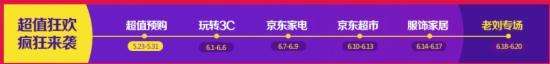 2016京东618优惠活动是什么 京东618活动内容及玩法详细介绍