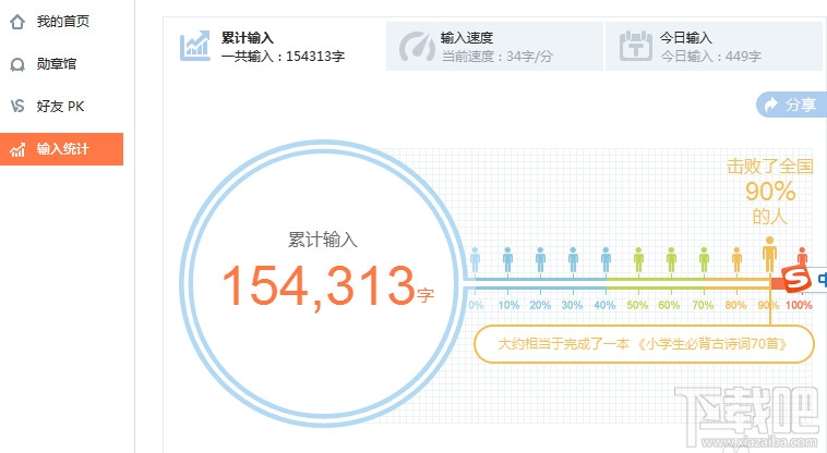 搜狗输入法打字速度怎么看 搜狗输入法打字速度怎么统计