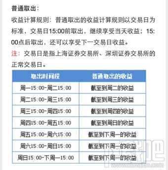 微信理财通收益怎么算 微信理财通收益算法