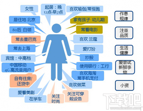 阿里小钱怎么申请贷款 阿里小钱贷款申请流程