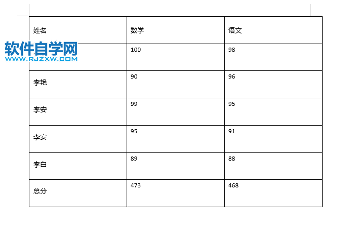 word2019怎么平均分布各列