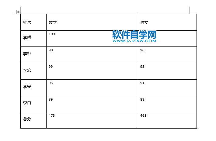 word2019怎么平均分布各列