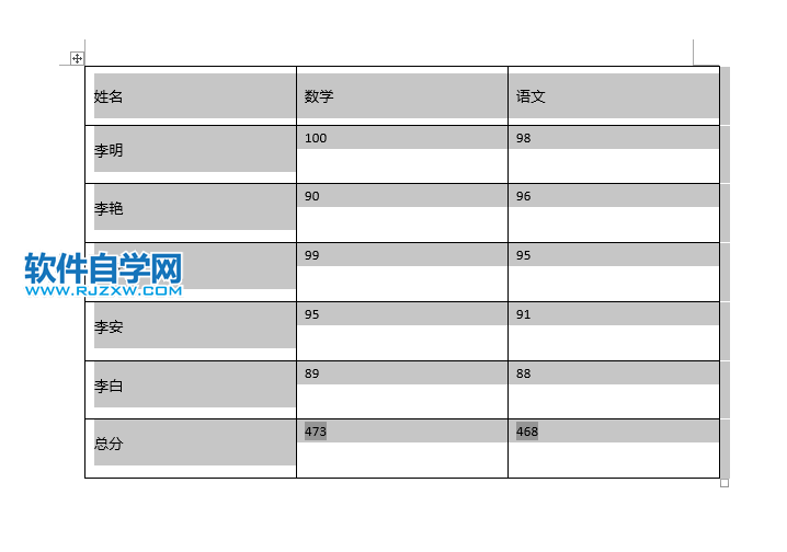 word2019怎么平均分布各列