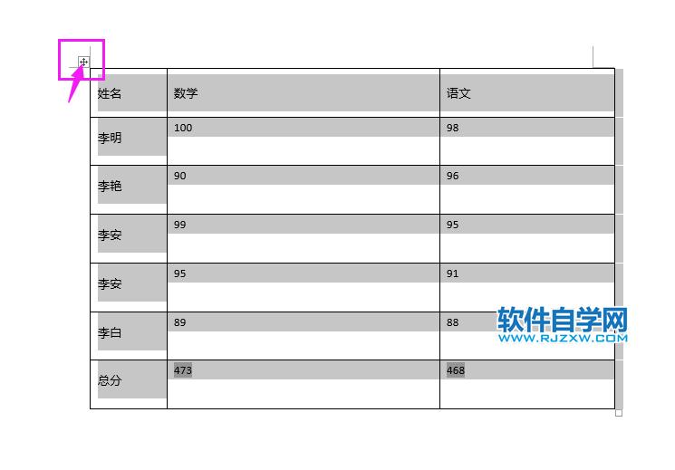 word2019怎么平均分布各列