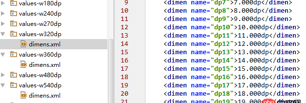 android有ldpi, mdpi, hdpi, xhdpi这些drawable文件夹，系统是依据什么去选择的？