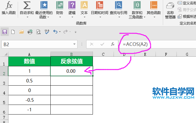 acos是什么意思