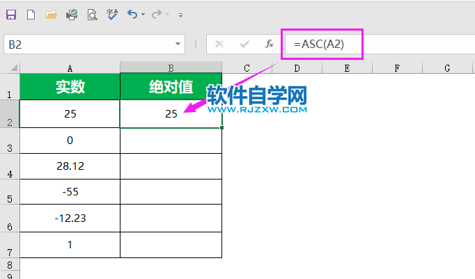 abs函数只能求实数绝对数值