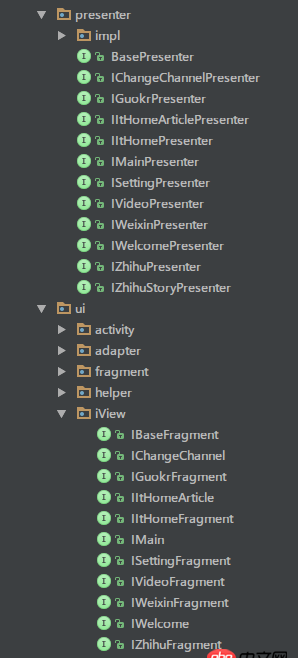 android - MVP模式 包的结构