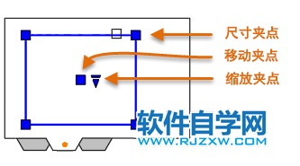 CAD布局视口是什么意思