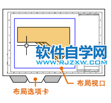 CAD模型空间和图纸空间