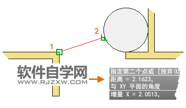 CAD2022验证所做的工作是什么