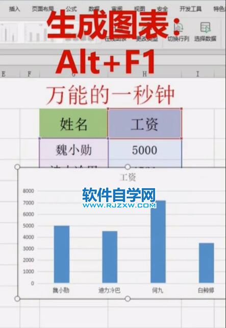 Excel2019表格快捷小技巧