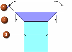 UG怎么创建常规孔特征