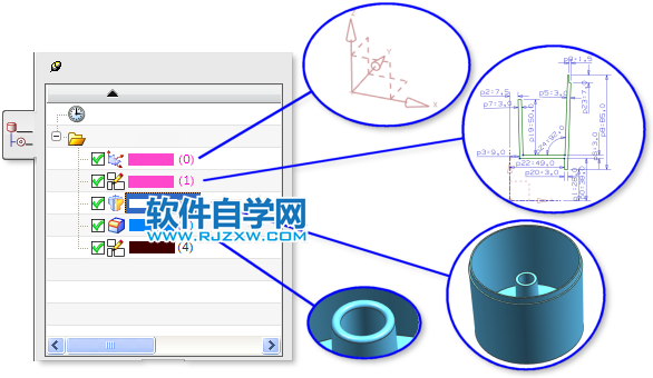 UGNX特征建模中的方法