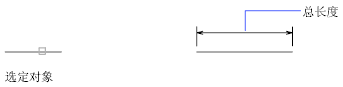 CAD2020中LENGTHEN命令是什么意思怎么用？
