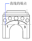 CAD2019通过指定三点绘制圆弧