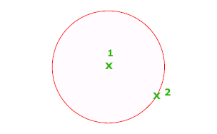 CAD2019中CIRCLE命令怎么用