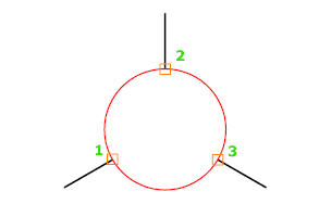 CAD2019中CIRCLE命令怎么用