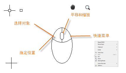 CAD2020鼠标的介绍