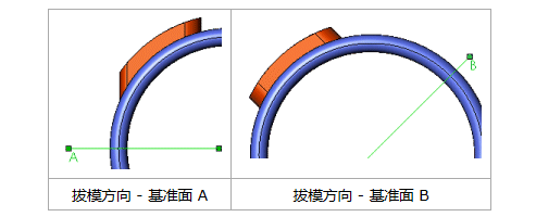 solidworks创建包覆特征