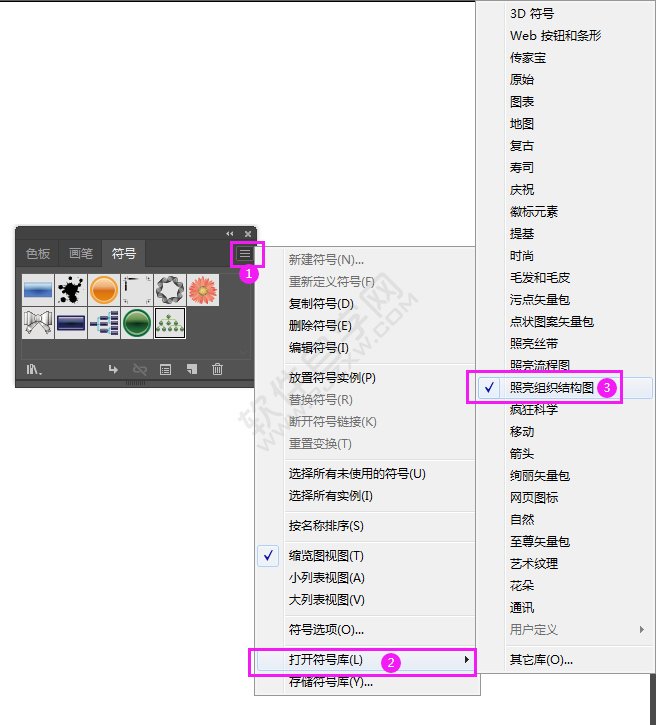 ai怎么快速创建组织结构图