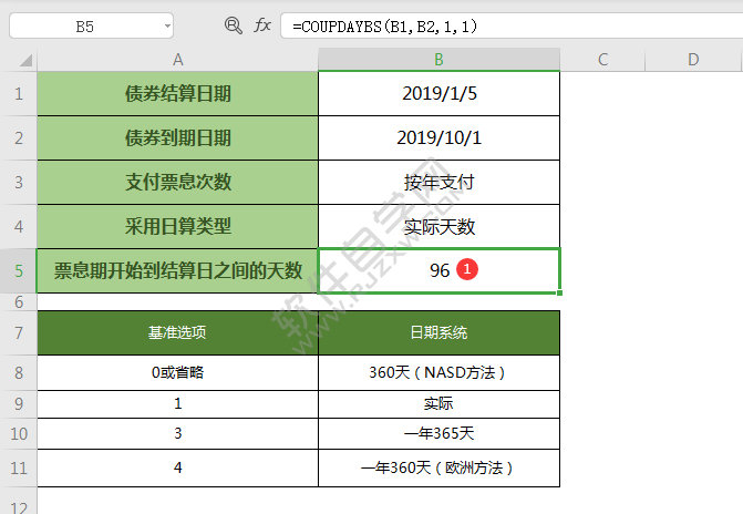 wps中coupdaybs函数怎么用