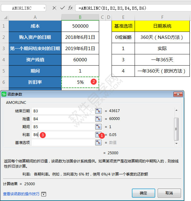 wps中amorlinc函数怎么用