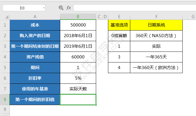 wps中amorlinc函数怎么用