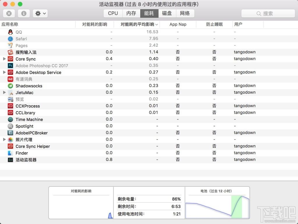 macOS电池剩余时间不见了？macOS怎么查看电池剩余时间