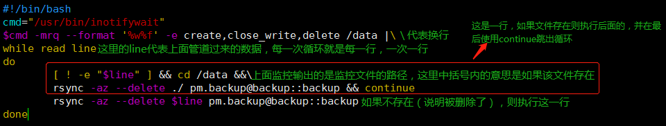 Linux inotify实时备份实现方法详解