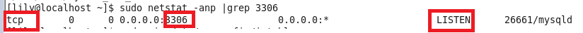 LINUX查看端口是否被占用过程解析