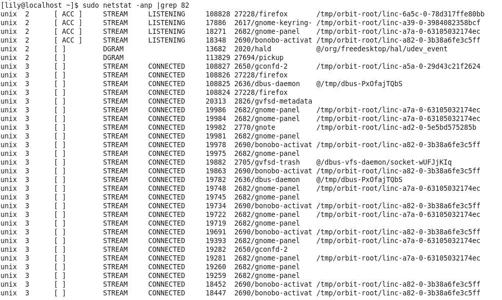 LINUX查看端口是否被占用过程解析