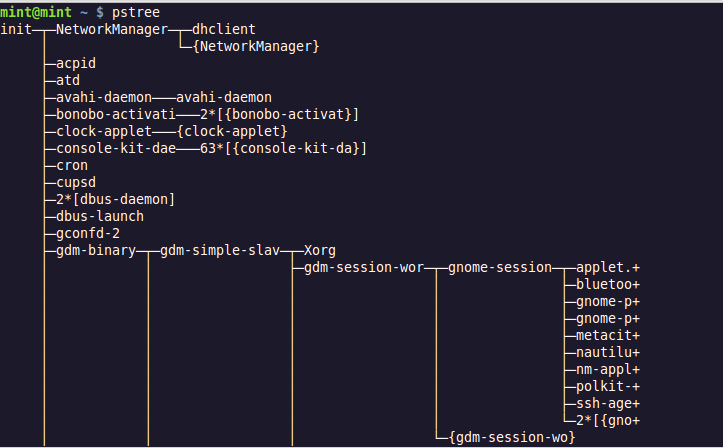 12个linux进程管理命令介绍