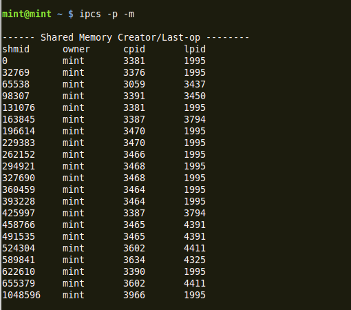 12个linux进程管理命令介绍