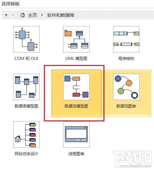 Visio2010绘制上下文数据流图