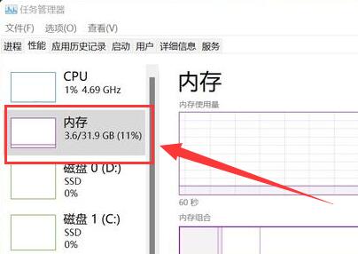 win11内存8g介绍