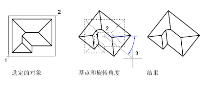 CAD2020关于旋转对象