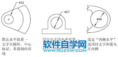 CAD2020关于适应尺寸界线内的标注文字