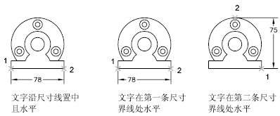 CAD2020关于控制标注文字的位置