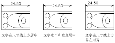 CAD2020关于控制标注文字的位置