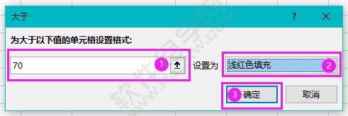 EXCEL单元格大于70设置为浅红色填充的方法