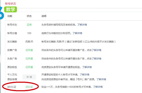 头条号中申请加V详细流程介绍