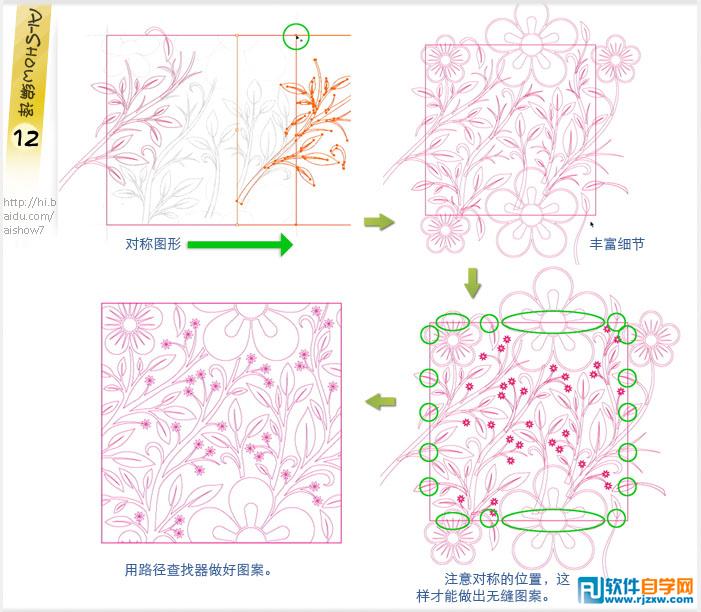 教你用Illustrator如何做出完美无缝图案拼贴技巧