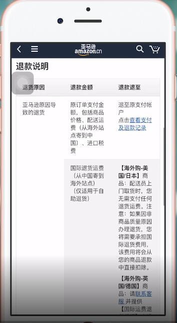 亚马逊海外购中退货运费如何算?详细操作步骤