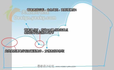 教你用Fireworks绘制清新的卡通海景图