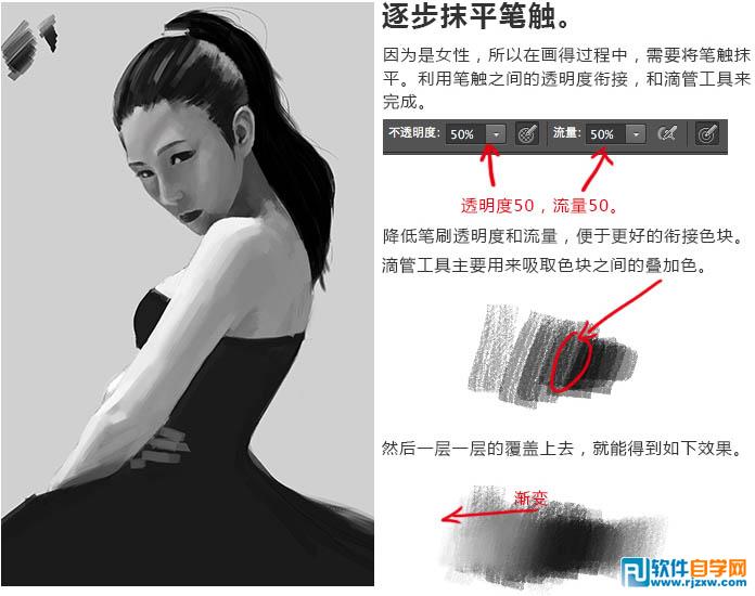 手绘神采飞扬的PS时尚美女