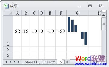 如何在一个单元格中显示Excel2010图表