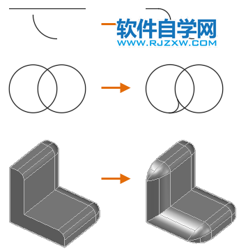 CAD2020关于圆角和外圆角