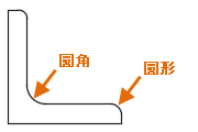 CAD2020关于圆角和外圆角